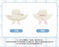 SHDL - 2026 Duffy & Friends Cherry Bakery Collection x LinaBell Straw Hat for Adults (Release Date: Jul 8, 2026)