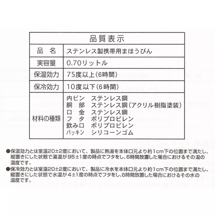 TDR - Colorful Neon & Baymax Themed Collection x Big Hero 6 Baymax Stainless Steel Bottle (Release Date: July 1, 2025)
