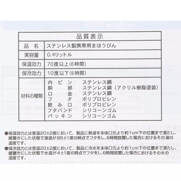 TDR - 2025 Mickey Christmas fairy "Lil Lin Lin" Merry Jolly Days Collection x Stainless Steel Bottle (Release Date: Nov 10, 2025)