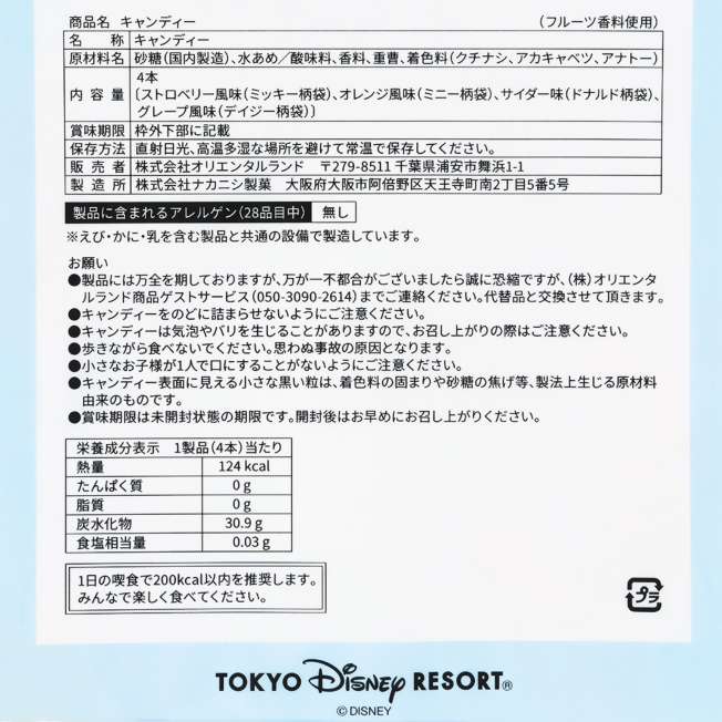 TDR - Happiness in the Sky Collection x Candies (Release Date: Jan 23, 2025)