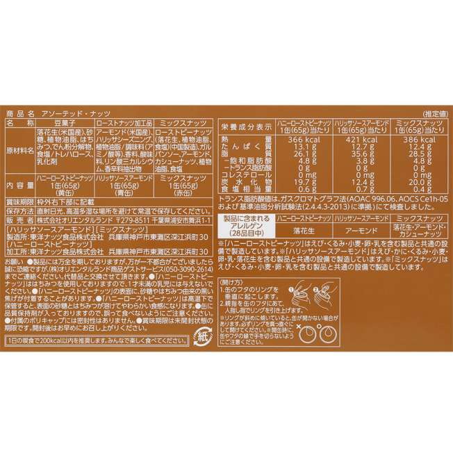 TDR - Mickey & Friends Assorted Nuts Box Set (Release Date: Mar 19, 2025)