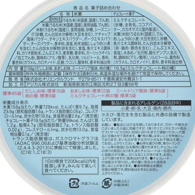 TDR - 2025 Mickey Christmas fairy "Lil Lin Lin" Merry Jolly Days Collection x Assorted Candy Box Set (Release Date: Nov 10, 2025)