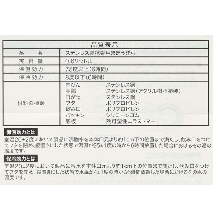 TDR - 2026 Mickey & Friends "Hello Hello Summer!!" Collection x Stainless Steel Bottle (Release Date: Jun 11, 2026)