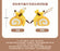 SHDL - 2026 Mickey & Friends Urban Aroma Collection x Pluto ‘Tigger Cake Roll’ Plush Keychain (Release Date: May 26, 2026)