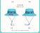 SHDL - 2026 Zootopia 2 Marsh Market Collection x Nick Wilde Bucket Hat