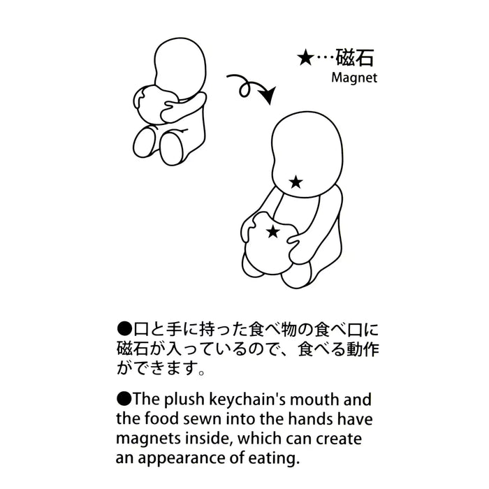 JDS - MOGUMOGU Lilo & Stitch Stitch Plush Keychain (Release Date: Dec 9, 2025)