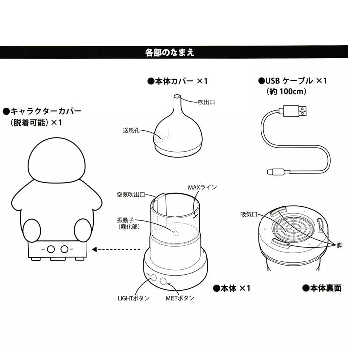 JDS - 2026 Care Robot Baymax Collection x Baymax USB Humidifier with Light Function (Release Date: Jan 19, 2026)