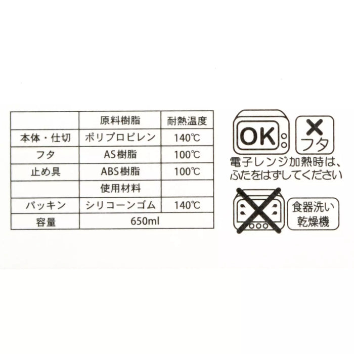 JDS - Minnie’s Dot Style x Minnie Bento Box (Release Date: Feb 13)