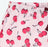 TDR - 2026 Minnie Mouse with the Cherry on Top Collection x Roomwear for Adults (Release Date: Feb 5, 2026)