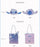 SHDS - 2026 Disney Ocean Dreams Collection x Stitch Big Face Cushion (Release Date: Jul 10, 2026)