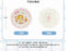 SHDL - 2026 Duffy & Friends Cherry Bakery Collection x CookieAnn Plate (Release Date: Jul 8, 2026)