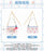 SHDL - 2026 Duffy & Friends Cherry Bakery Collection x LinaBell Shoulder Bag (Release Date: Jul 8, 2026)