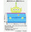 TDR - Toy Story Alien/Little Green Men Washcloth (Release Date: Jul 1, 2026)