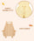 SHDL - 2026 Duffy & Friends Autumn Moments Collection x LinaBell Backpack (Release Date: Oct 22, 2026)