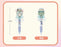 SHDL - 2026 Duffy & Friends 10th Birthday Celebration Collection x Gelatoni "Shaking Head" Plushy Pen (Release Date: Mar 20, 2026)