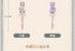 SHDL - 2026 Duffy and Friends Nature Campers Collection x StellaLou "Shaking Head" Plushy Pen (Release Date: Apr 23, 2026)