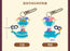 SHDL - 2026 Halloween Zootopia Collection x Gary De'Snake Plush Keychain (Release Date: Oct 4, 2026)