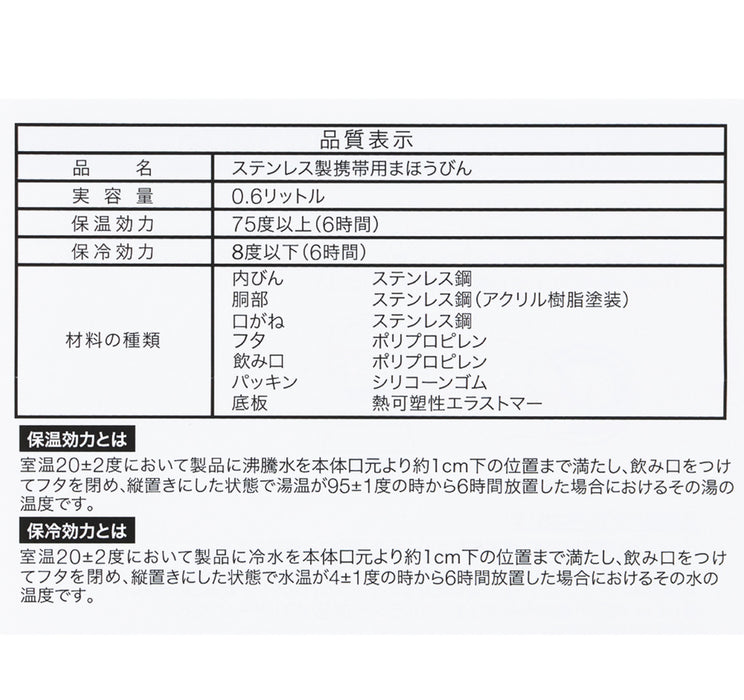 TDR - Tokyo Disney Resort "Park Map Motif" Pastel Color Collection - Stainless Steel Bottle (Release Date: Dec 11, 2025)
