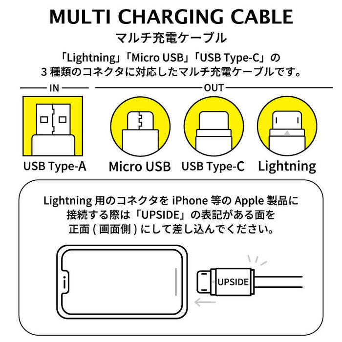 Japan Sanrio - Hello Kitty DOLLY Multi Charging Cable