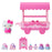 Japan Sanrio - Hello Kitty Dolls and Wagons