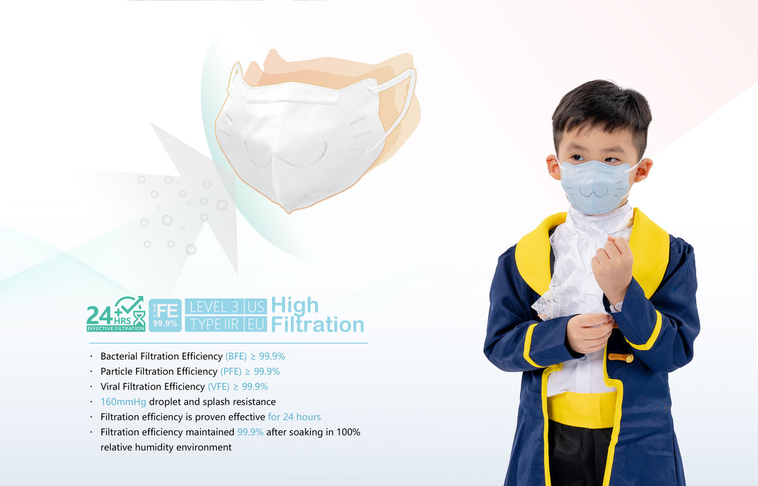 SAVEWO 3DMeow Kid Surgical Mask Collection